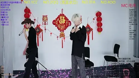 sweetboys666 webcam model stream image