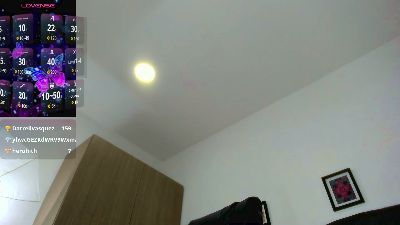 michellmorgans_ webcam cam4 model stream image