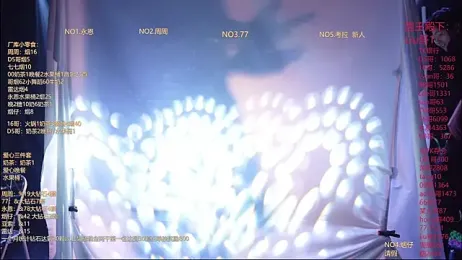 BTS-007 webcam model stream image