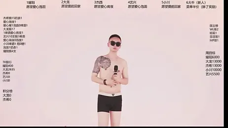 YLBOY-666 webcam model stream image