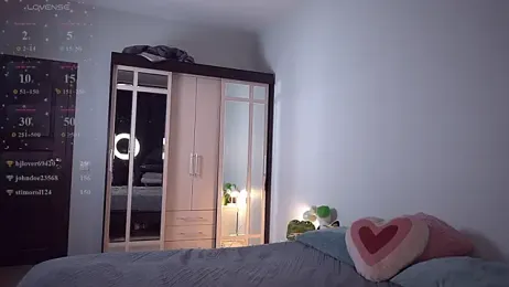 AliceHorngry webcam model stream image