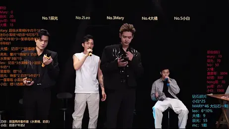 LookingBoy-001 webcam model stream image