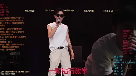 LookingBoy-001 webcam model stream image