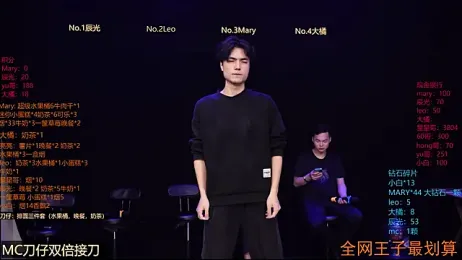 LookingBoy-001 webcam model stream image