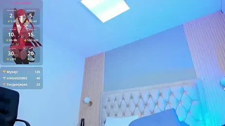 Hxxyro webcam stripchat model stream image