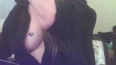 softatoo webcam model stream image