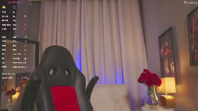 Colstorw_ webcam model stream image