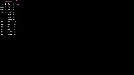 LynBardon webcam stripchat model stream image