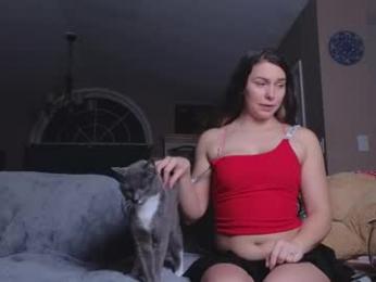 chroniclove chaturbate stream image, 12.02.2025 02:30