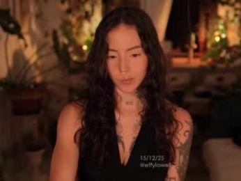 effylowell_ chaturbate stream image, 16.12.2025 02:20