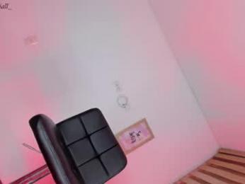 sweet__giirl chaturbate stream image, 07.03.2026 23:50