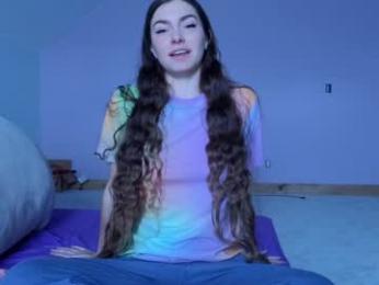 chroniclove chaturbate stream image, 16.03.2026 18:40