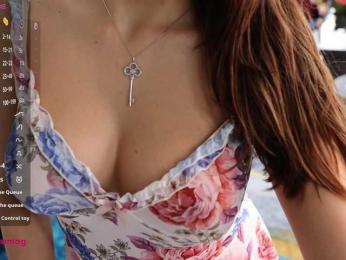 DiodoraDi bongacams stream image, 09.03.2025 07:40