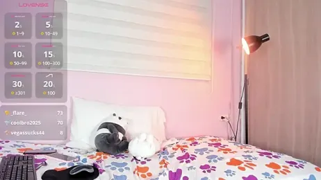 emily_sweett24 stripchat stream image, 17.05.2025 12:00